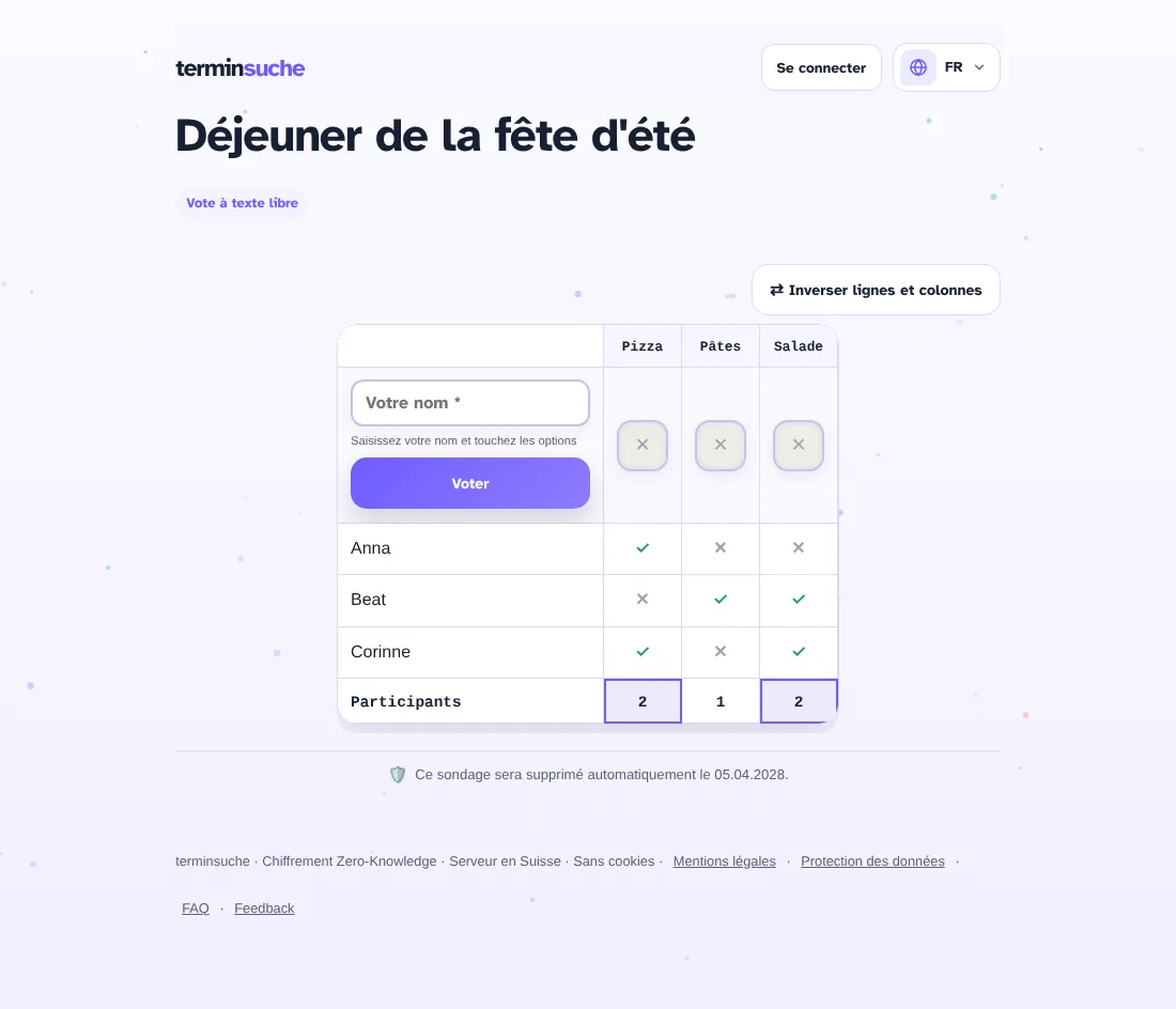 Résultat d’un vote à texte libre avec totaux par option